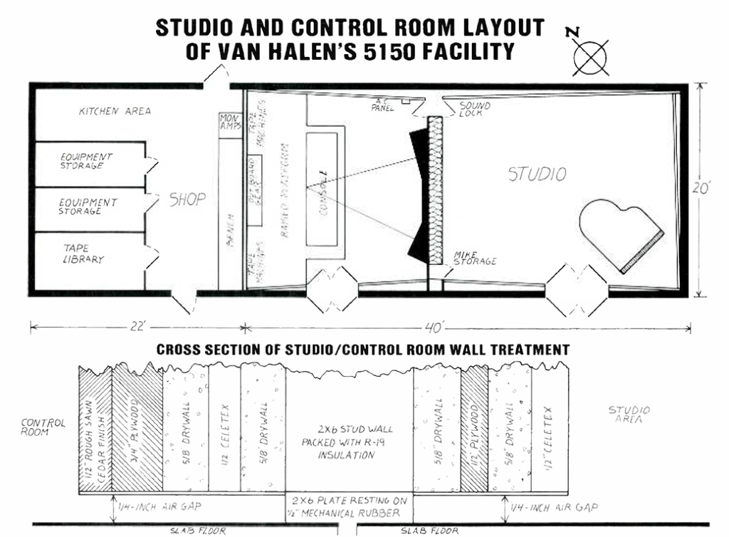 Studio and control room layout of Van Halen's 5150 studio